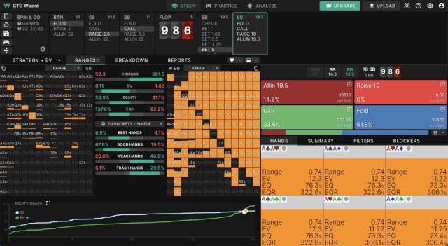 GTOWizard software, a solver used to studying poker