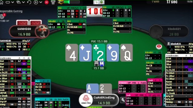 A screenshot showing a usage of HUD in real time on a online poker table on PokerStars