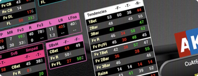 A screenshot showing a HUD from poker tracking software