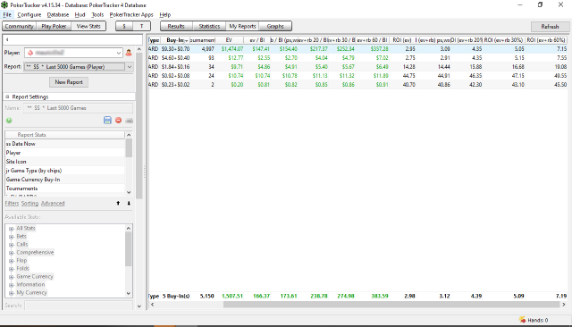 A screenshot of a custom PokerTracker 4 tracking software report