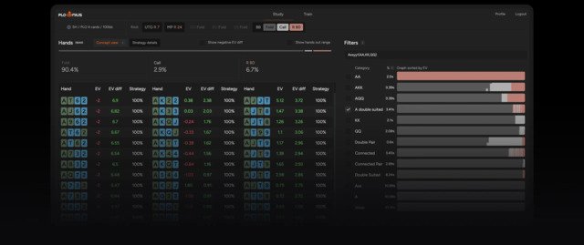 A screenshot of PLO Genius - poker solver for Pot Limit Omaha players